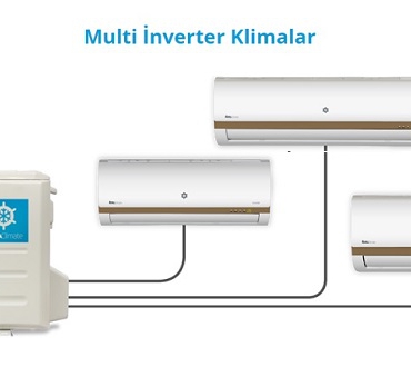 Rotaclimate Rota Multi 24 HP İç Ünite QTXN71UV1B - 24.000 Btu/h

